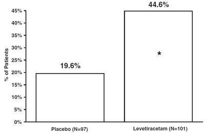 Figure 4 (Lev1d 0003 05)