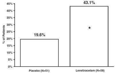Figure 5 (Lev1d 0003 06)
