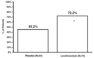 Figure 6 (Lev1d 0003 07)