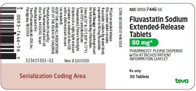 80 mg, 30 Tablets Label (Image 6)