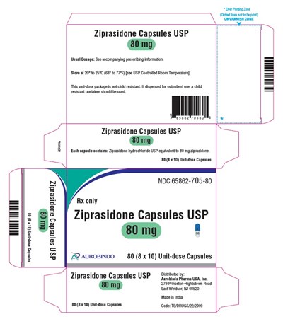 PACKAGE LABEL-PRINCIPAL DISPLAY PANEL - 80 mg Blister Carton (8 x 10 Unit-dose) - ziprasidone fig8