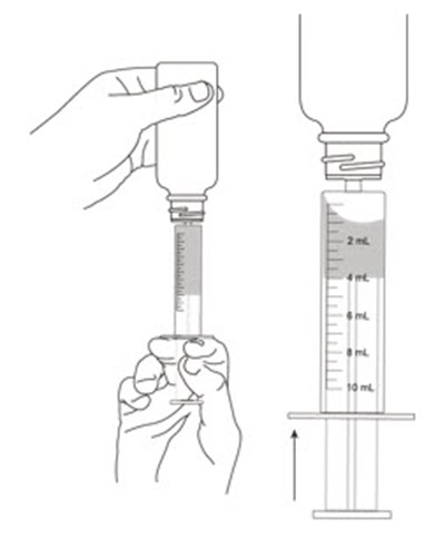 Valganciclovir-spl-figure7 (Valganciclovir Spl Figure7)