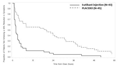 38971837 750d 4016 bc05 618d00dacf0d 02