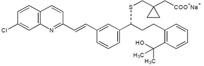 A1ed0112-figure-01 (Montelukast Sodium Tablets 1)