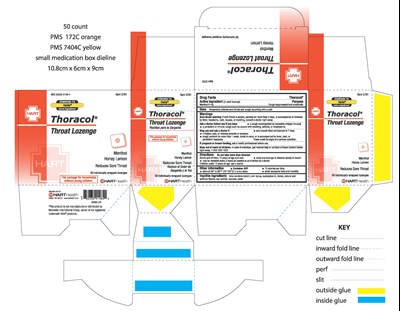 Thoracol.jpg (Thoracol)