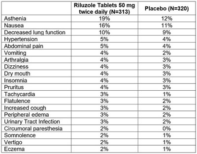 table1.jpg table1 - table1