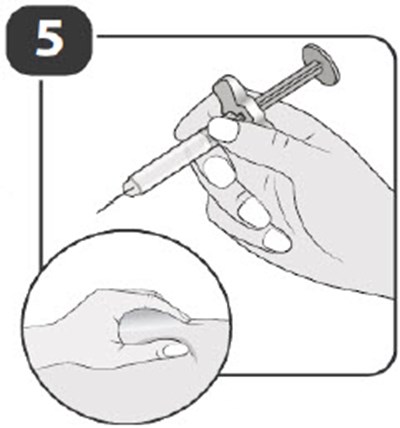 Image Of How To Hold Syringe And Site For Injection (instructions for use)