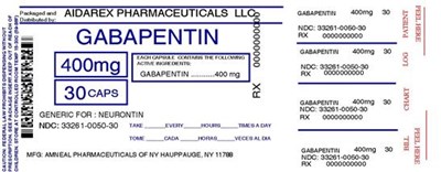 Image Label - gabapentin 400mg caps amneal 8