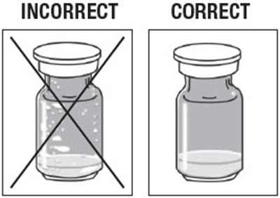 Figure 3 (Zilretta 05)