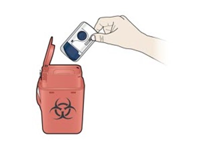 Sterilized Using Ethylene Oxide (Repatha Amgenusa 29)