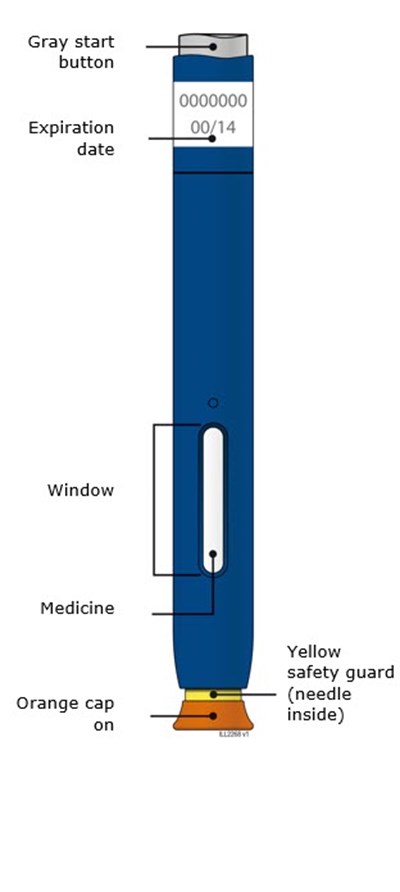 repatha_amgenusa-42.jpg Remove the Repatha prefilled syringe carton from the refrigerator and wait 30 minutes. - repatha amgenusa 42