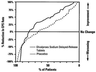 ea12d073-1a48-49a7-9080-19711d50dbbe-03.jpg Figure 2 - ea12d073 1a48 49a7 9080 19711d50dbbe 03