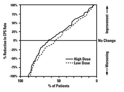 Figure 3 - ea12d073 1a48 49a7 9080 19711d50dbbe 04