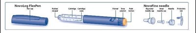 Instructions For Use (NovoLog FlexPen)