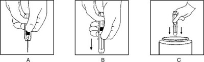 Syringe Usage (Hyperhep B 01)