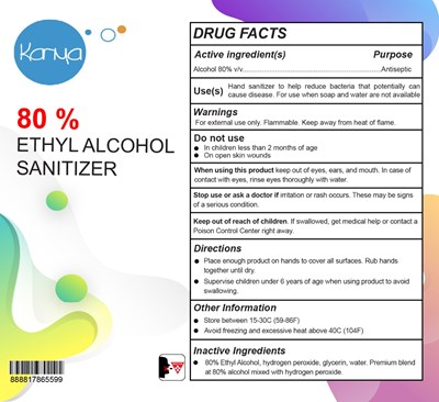 Image Description (Label)