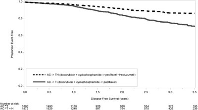 Figure 4 (Ont02 0000 04)