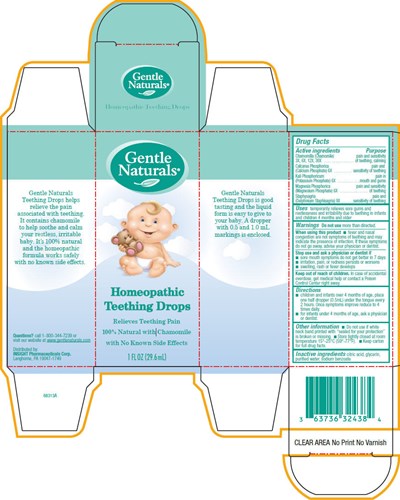Principal Display Panel (29.6 mL Bottle Carton)