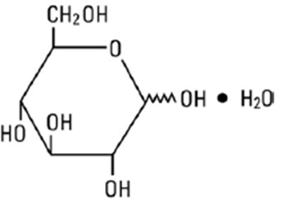 Structure (Magnesium Sulfate Figure 1 Mag Sul Dex Struc)