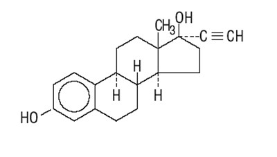 Ethinyl Estradiol Structural Formula (Ee6be128 D494 4361 9a0d 341c0eee3587 02)