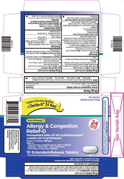 Loratadine 01