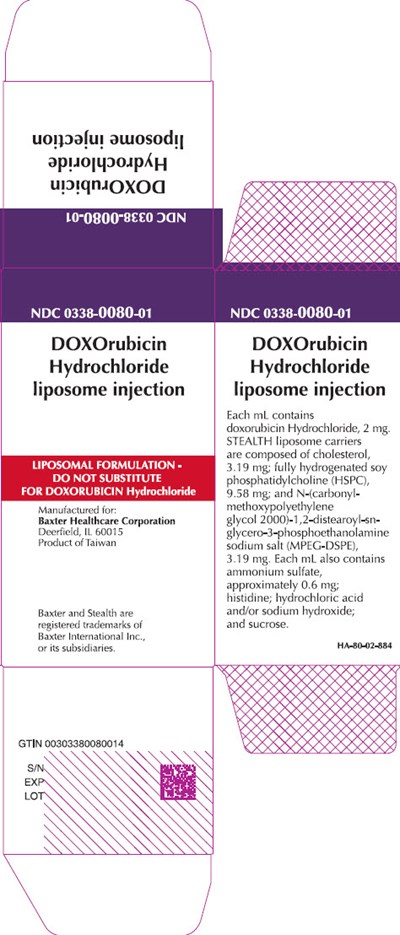 Representative Doxorubicin Carton Label 0338-0080-01 (2 of 4)
