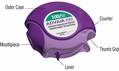 Figure 6 (Advair Diskus Spl Graphic 08)