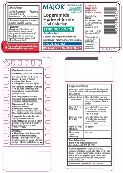645265CF4.jpg Loperamide Hydrochloride Oral Solution Label - 645265CF4