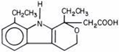 etodolac-01 - etodolac 500mg 1