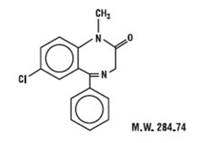 Chemical Structure (Diazepam Injection Usp Pfs Civica 1)