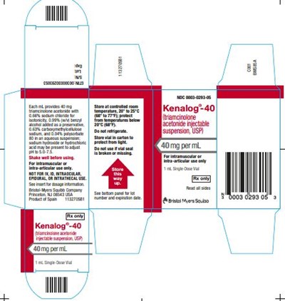 kenalog40 1ml carton lbl