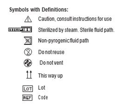 4r3622sym - 4R3622symbols
