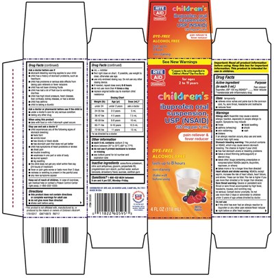 ibuprofen suspension childrens 1