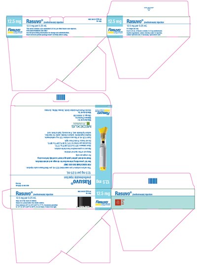 Figure C (Rasuvo 04)