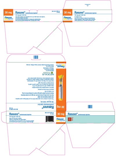 rasuvo-10.jpg PRINCIPAL DISPLAY PANEL - 7.5 mg Auto-Injector Carton - rasuvo 10