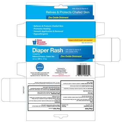Image Of Carton Label (Gnpdiaperrashointment)
