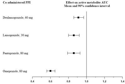 Figure1 (Figure1)