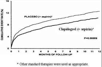 Figure2 (Figure2)