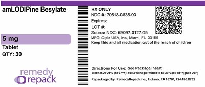 Remedy_label (Remedy Label)