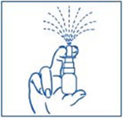 Figure C - synarel 08