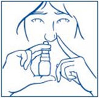 Figure H - synarel 13