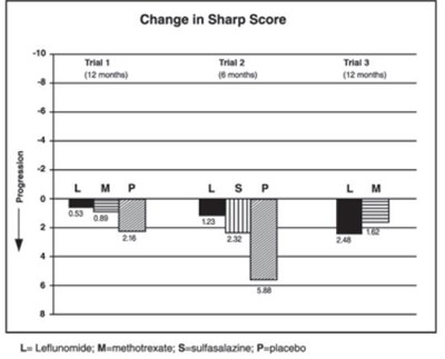 Figure-3 (Figure 3)