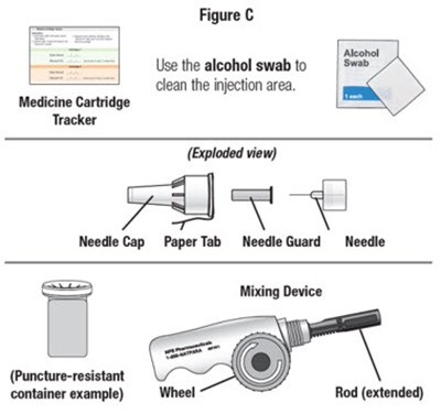 Figure C - natpara 06