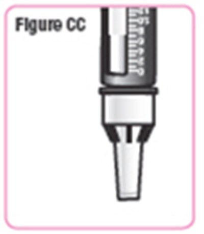 Figure CC - natpara 32