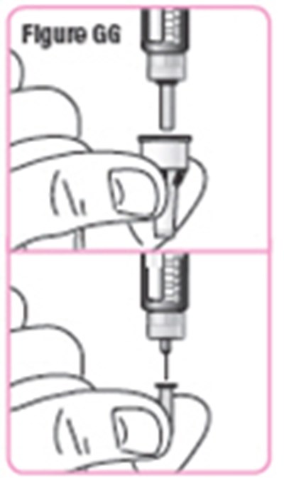 Figure GG - natpara 36
