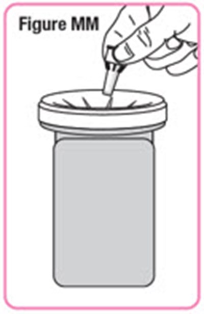 Figure MM - natpara 43