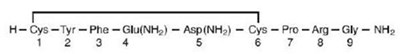 Chemical Structure (Vasostrict 1)
