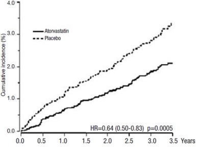 Figure-01 - Figure 01