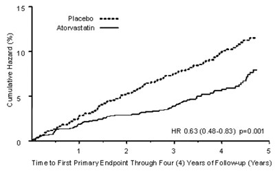 Figure-02 - Figure 02