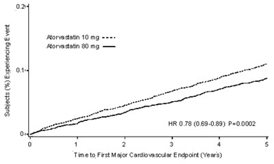 Figure-03 - Figure 03